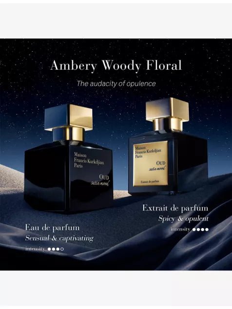 Oud Satin Mood collection comparison